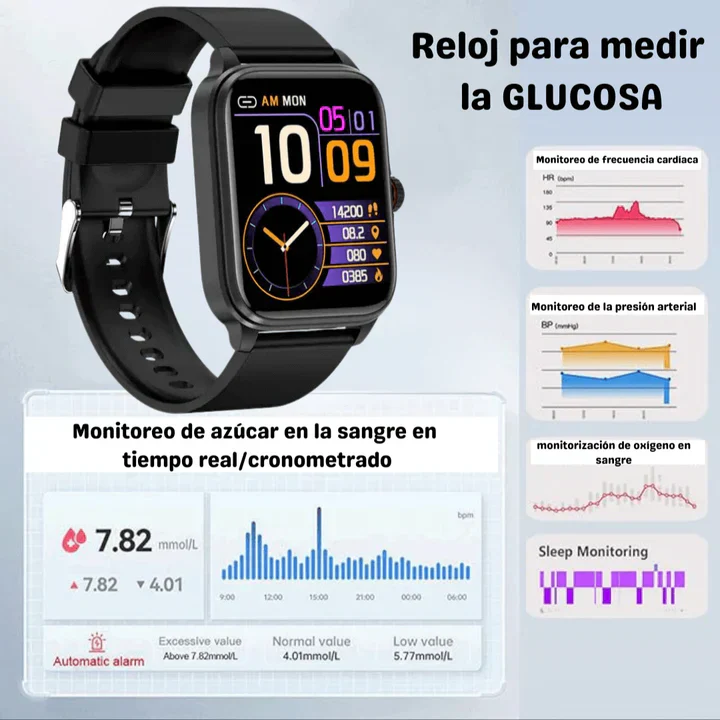 GLUCOWATCH - RELOJ MEDIDOR DE GLUCOSA SIN PERFORAR - BLACK FRIDAY